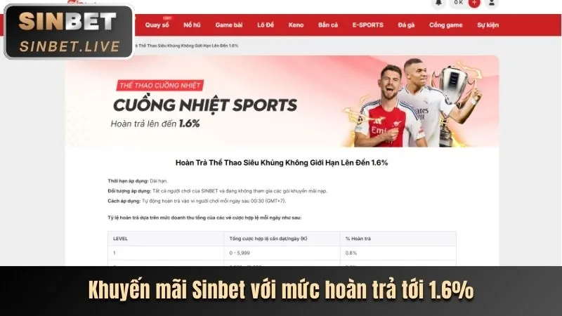 Thưởng nạp lần đầu vbet